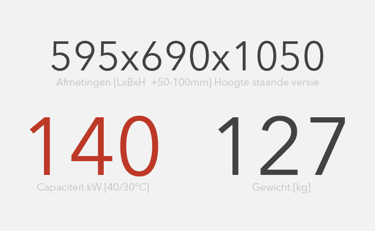 Dubbele warmtewisselaar compact