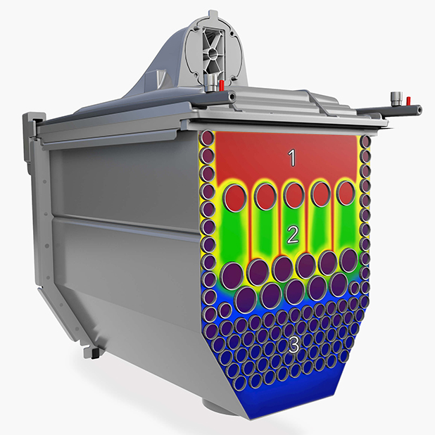 Combustion zones of the THISION L PLUS