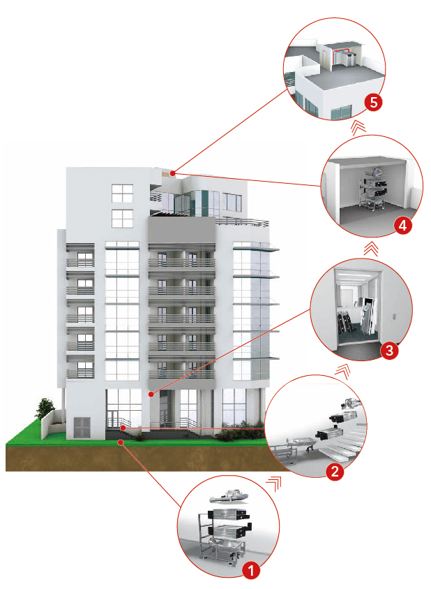 Doorsnede van een woongebouw met meerdere verdiepingen, met vijf gemarkeerde punten die verschillende modulaire verwarmings- en koelsystemen laten zien