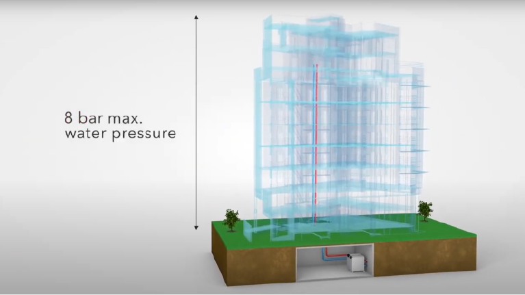 3D-weergave van een hoogbouw met een verwarmingssysteem in de kelder dat een maximale waterdruk van 8 bar aankan. Het verwarmingssysteem voorziet alle verdiepingen van water via verticale leidingen.