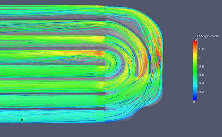 Hoog rendement ketels